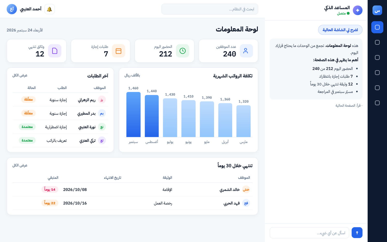 لوحة المعلومات والمساعد الذكي يشرح الشاشة